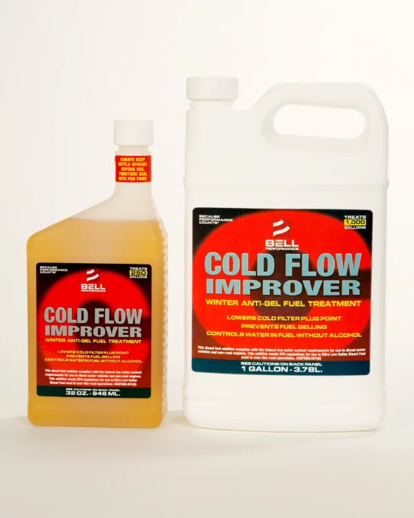 Cold Flow Improvers