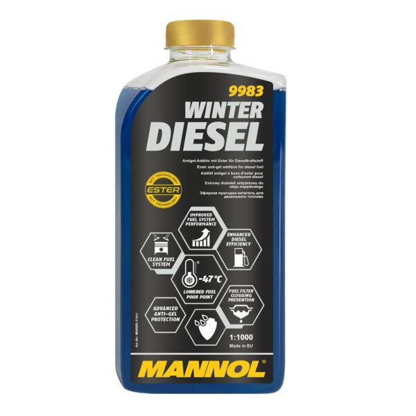 Fuel System Anti-gel Additives - Image 6