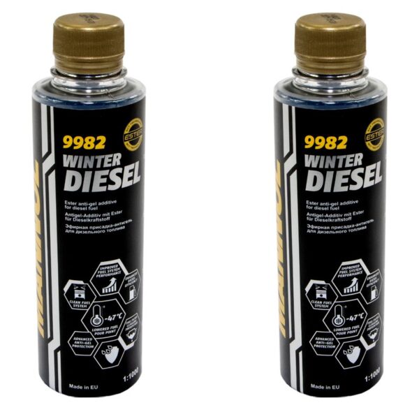 Fuel System Anti-gel Additives - Image 4