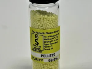 Sulfur Pellet Bulk — By-product handling