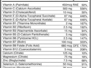Functional Micronutrient System MBS-015