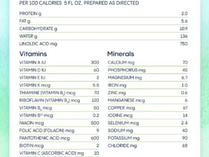 Infant Formula Ingredients & Functional Nutrition Systems